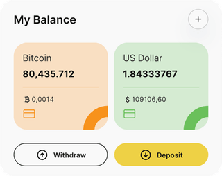 Crypto Boursivo automated trading solution — dashboard overview